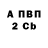 Cocaine 97% Kirill Pashedko